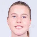 Ane Jørgensen — cầu thủ