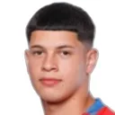 Axel Balbuena — cầu thủ, Sportivo Luqueno