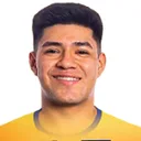 Jairo Rojas — cầu thủ, ABB