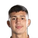 Gonzalo Escudero — cầu thủ, Racing Club