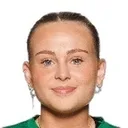 Hrafnhildur Halldórsdóttir — cầu thủ, Breidablik W