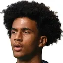 Jaden Dixon — cầu thủ, Arsenal U21