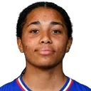 Célia Chabod — cầu thủ, Montpellier W