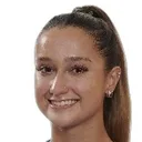 Ally Lemos — cầu thủ, Orlando Pride W