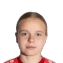 E. Iskareva — cầu thủ, U19 Belarus (nữ)