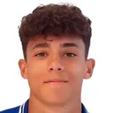 Iker Cabrera — cầu thủ, Bala Azul