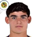 Dagoberto Espinoza — cầu thủ, Club America