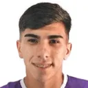 Lucas Ymbert — cầu thủ, Uruguay Montevideo
