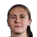 Aleksandra Bogucka — cầu thủ, AIK W