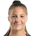 Emilia Szymczak — cầu thủ