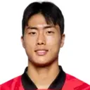 Kim Myeong-Jun — cầu thủ, KRC Genk II