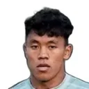Korou Singh — cầu thủ, Kerala Blasters