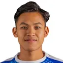 Laken Limbu — cầu thủ, Delhi FC
