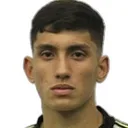 Guilherme — cầu thủ, Operário PR U20