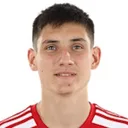 Răzvan Creţ — cầu thủ, FC Botosani