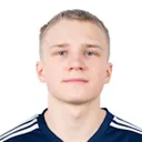 Denis Pushkarev — cầu thủ, Shinnik Yaroslavl