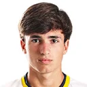 Rodrigo Santos Ribeiro — cầu thủ, Famalicão U23
