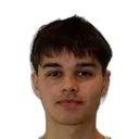 Lachlan Candy — cầu thủ, Wellington Phoenix II