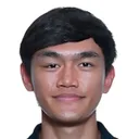 Worrarit Mungkhun — cầu thủ, Khon Kaen United