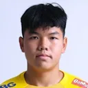 Issarapong Waewdee — cầu thủ, BG Pathum United