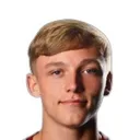 Cole Brannigan — cầu thủ, Aston Villa U21