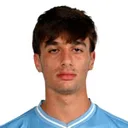 Leonardo Di Tommaso — cầu thủ, Lazio U19