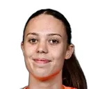 Rebekah Dowsett — cầu thủ, West Ham W