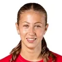 Signe Antvorskov — cầu thủ, Nordsjælland W
