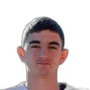 Enric García — cầu thủ, Girona U19