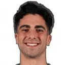 Benjamin Mazzeo — cầu thủ, Melbourne City