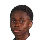 Shola Jimoh — cầu thủ, York United