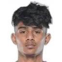 Aman CK — cầu thủ, East Bengal