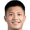 Huang Tzu-Ming — cầu thủ, U23 Đài Bắc Trung Hoa