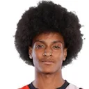 Joshua Phillips — cầu thủ, Luton Town U21
