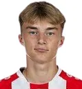 Kacper Potulski — cầu thủ, FSV Mainz 05