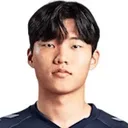 Kim Do-Yoon — cầu thủ, Suwon City FC