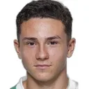 Fabian Silber — cầu thủ, Rapid Wien II