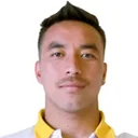Gillespye Jung Karki — cầu thủ