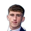 Blaine McClure — cầu thủ, Nottingham Forest U21