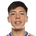 Leandro Hernández — cầu thủ, Colo Colo