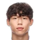 Son Seung-Min — cầu thủ, Daegu FC