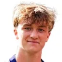 Devon Decorte — cầu thủ, Den Bosch