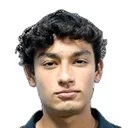 Said Godínez — cầu thủ, FC Juarez