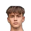 Fiete Bock — cầu thủ, Hansa Rostock