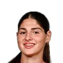 Sara Stokić — cầu thủ, AC Milan W