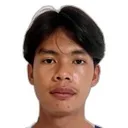 Nonthaphon Daorueang — cầu thủ, Trat FC