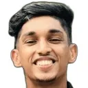 Jesin Tk Thonikkara — cầu thủ, East Bengal II