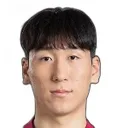 Kim Min-Soo — cầu thủ, Daejeon Citizen