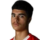 Botan Ameen — cầu thủ, Norwich City U21