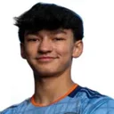 Peter Molinari — cầu thủ, New York City FC